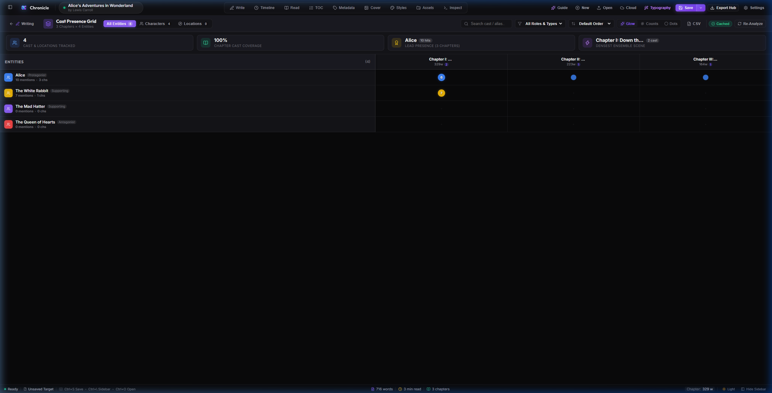 Chronicle Presence Grid